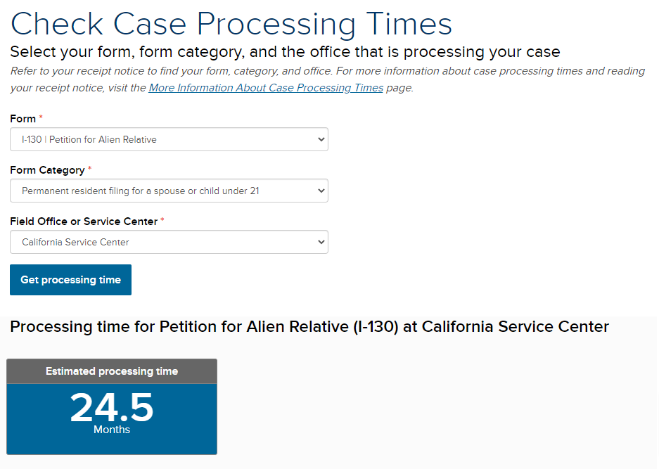 Green Card Processing Times